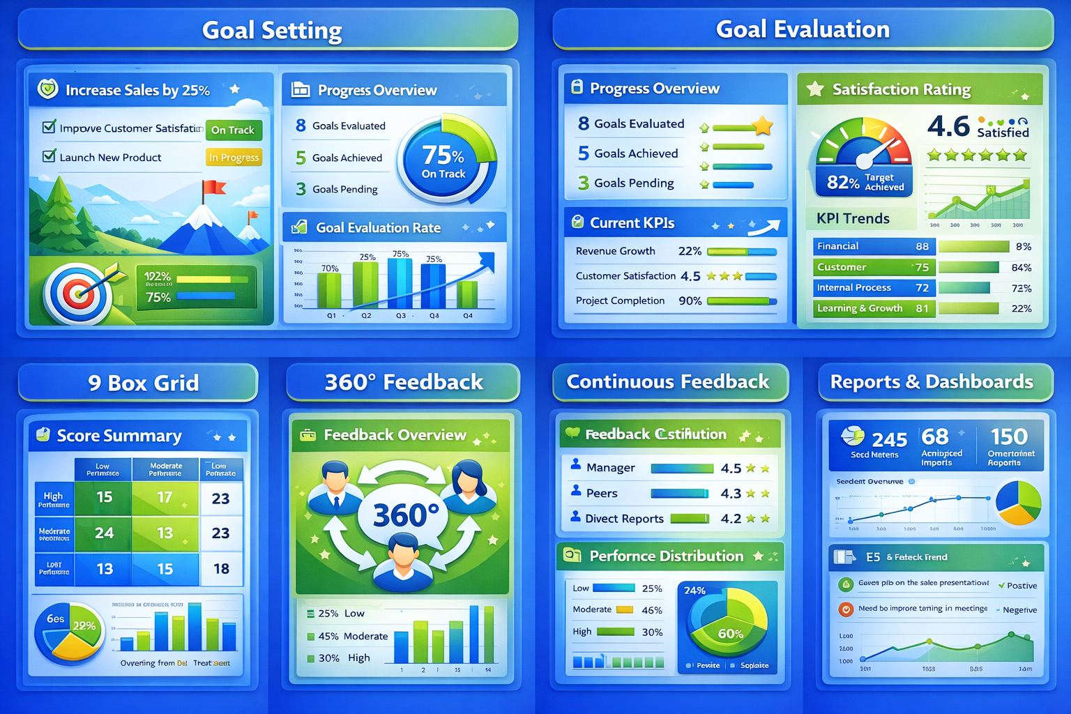 PMS (Performance Management System) screenshot 2