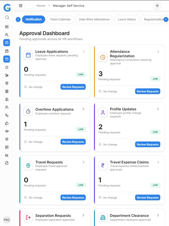MSS Dashboard screenshot